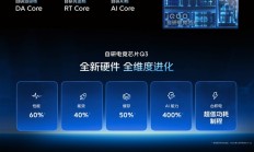 iQOO 15首发自研电竞芯片Q3：开启手机显卡时代