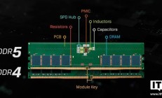 消息称三星基本暂停DDR5报价，DRAM报价周期从季度转向月度