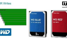 西数承认2020年SMR硬盘故障率异常,用户数据安全受威胁