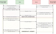 Win11 核心安全功能被曝漏洞,微软确认可复现但不予修复