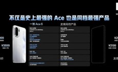 2599 元起一加 Ace 6 手机发布，165Hz 高刷 + 骁龙 8 至尊版