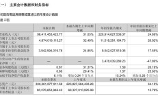 立讯精密:第三季度归母净利润 48.74 亿元,同比增长 32.49%