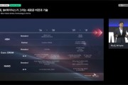 SK 海力士公布未来存储路线图：HBM5 (E) 内存 2029~2031 年推出