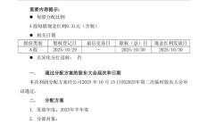 赛力斯：2025 年半年度拟派发现金红利 5.06 亿元