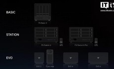 飞牛创始人朱挺公布硬件产品线阵容,ARM版fnOS研发中